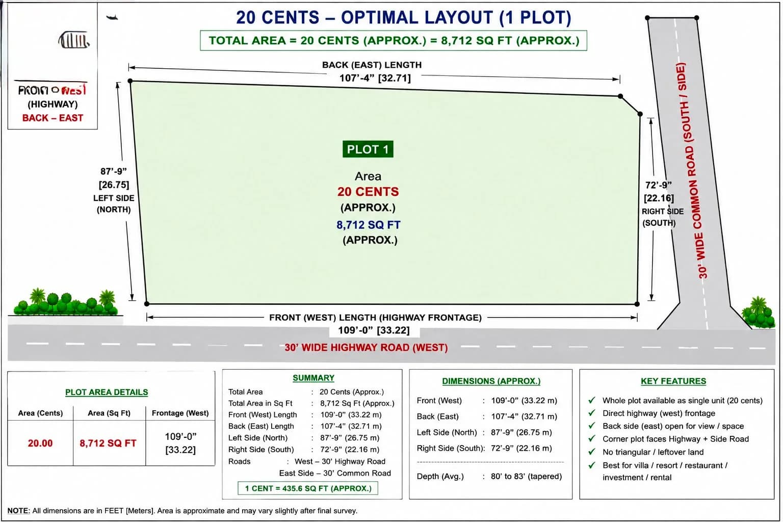 COMMERCIAL DEVELOPMENT